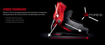 2024 Nordica Speedmachine 3 130S GW Ski Boots