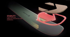2023 Salomon QST 92 Snow Skis – ProSkiGuy