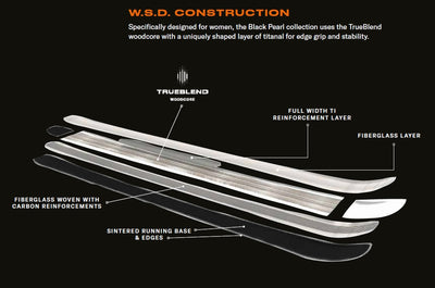 2022 Blizzard Black Pearl 88 ladies snow skis - ProSkiGuy your Hometown Ski Shop on the web